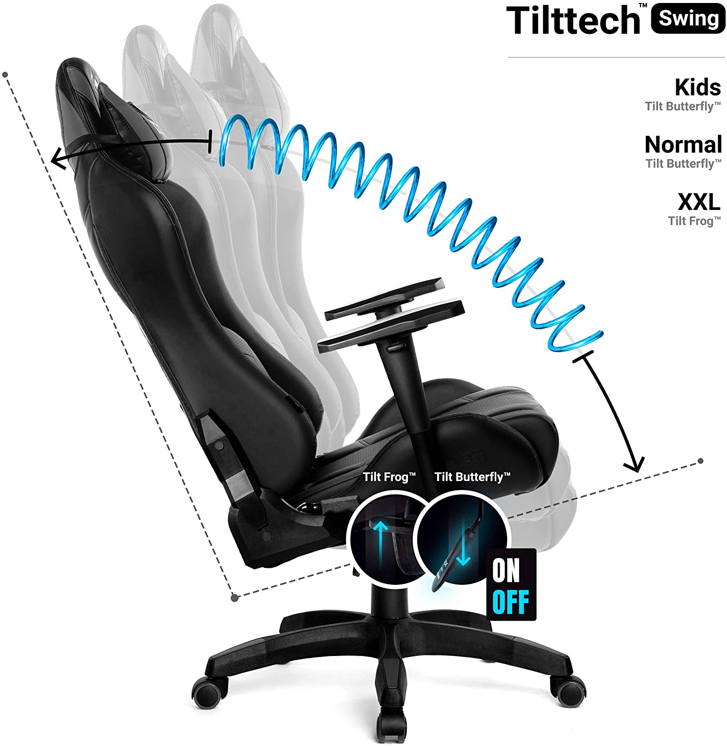 Fonctionnalités chaise